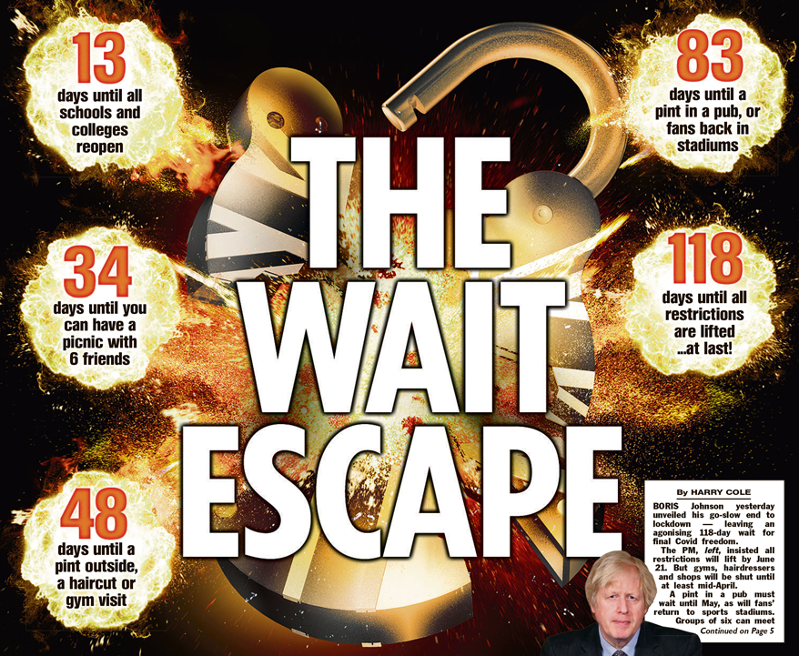 Sun front page 23-2-2021 The Wait Escape - enlarge